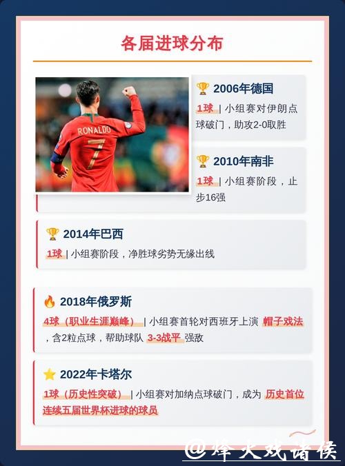 全面解析世界杯赛事数据背后的奥秘